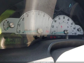 Ford Thunderbird V8, снимка 12