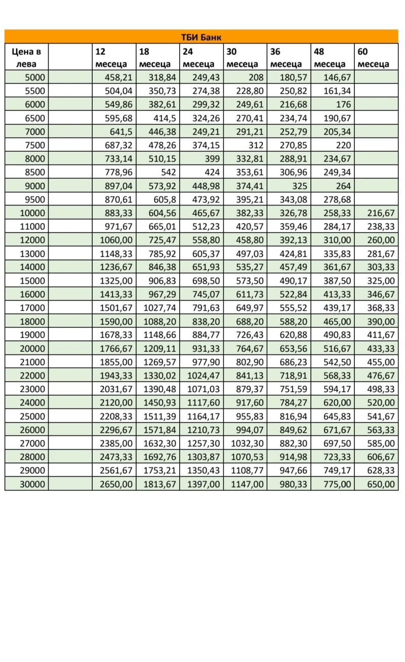 VW Alltrack АВТОМАТИК/4MOTION /PARK ASSIS /, снимка 16 - Автомобили и джипове - 52869168