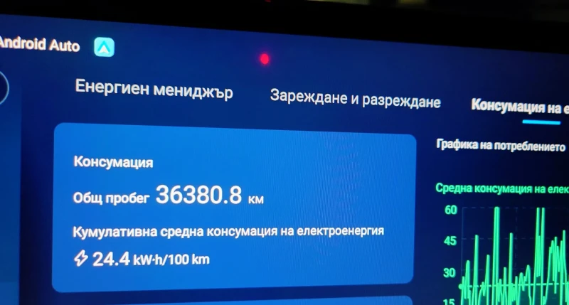 BYD HAN, снимка 16 - Автомобили и джипове - 53159130