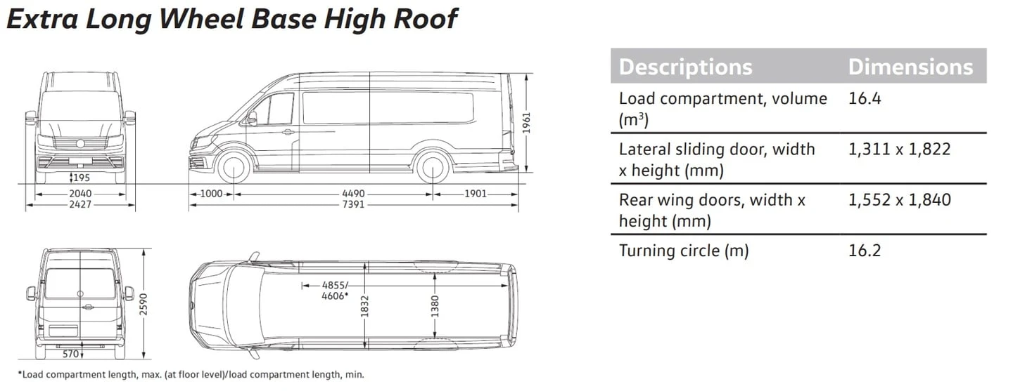 VW Crafter 35 Kasten XL TDI 16.4 m3 предно - изображение 10