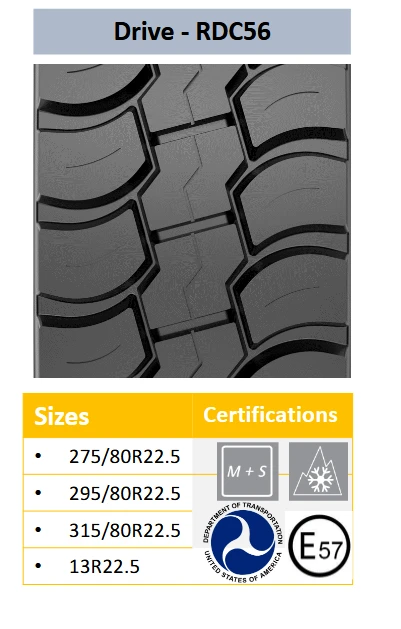 ���� | Mobile.bg � ����������� 3