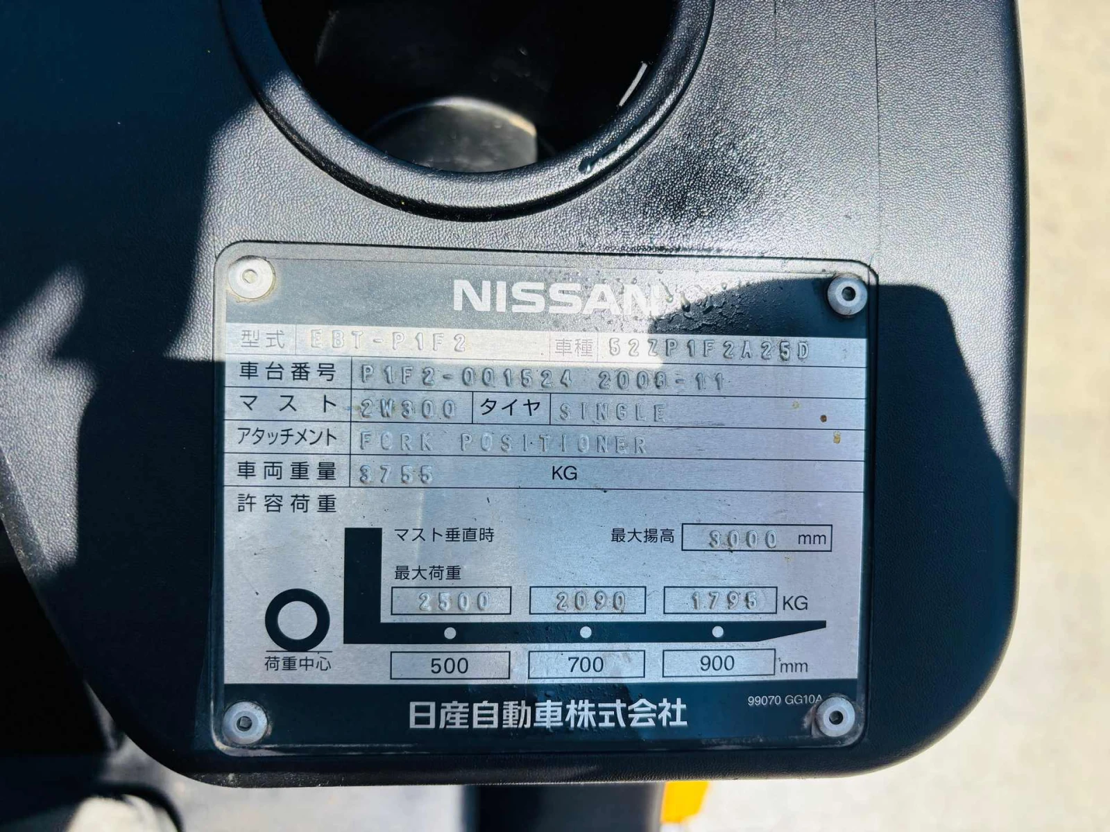  Nissan  ,  | Mobile.bg   10