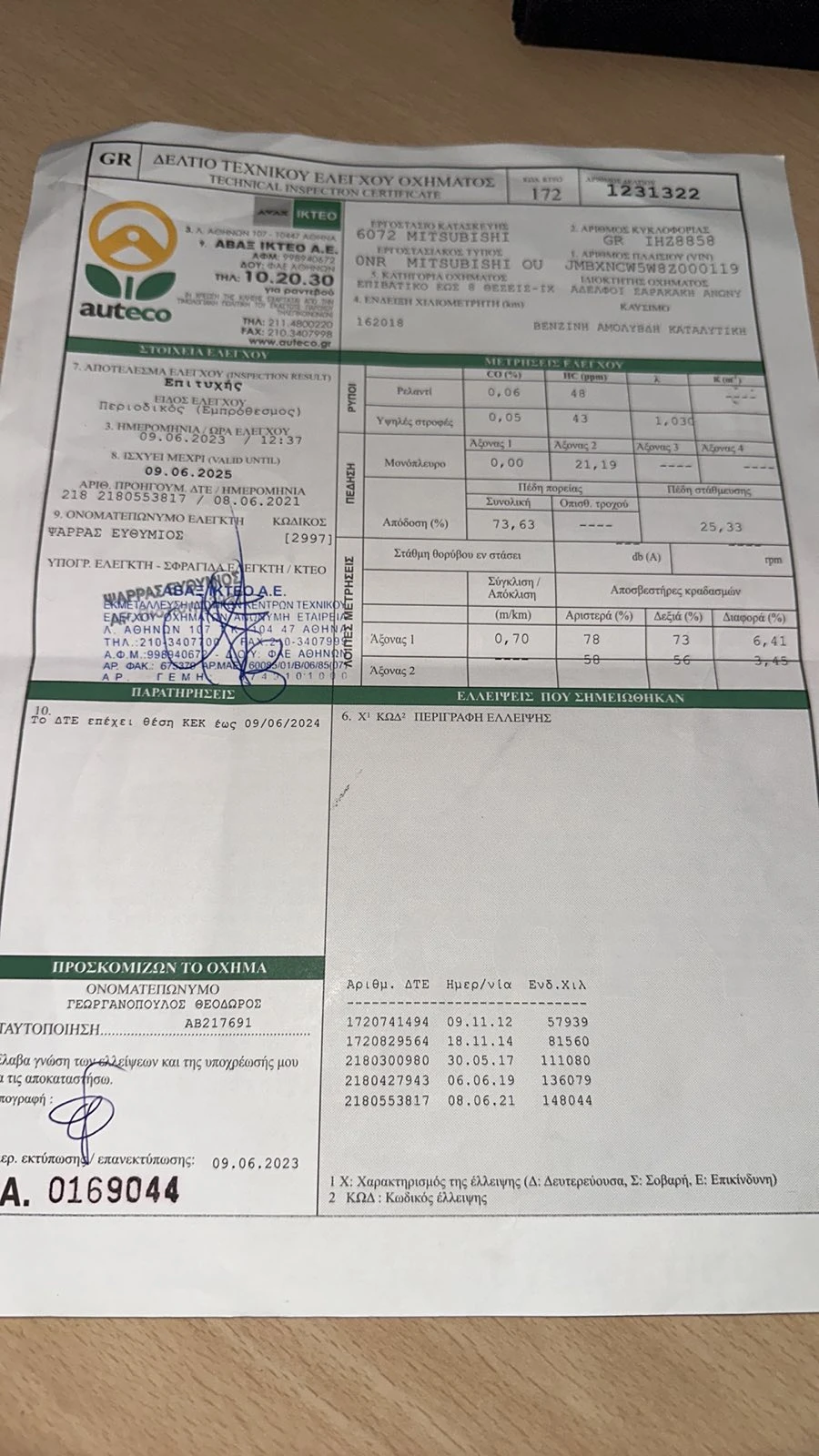Mitsubishi Outlander 2.4 ръчна/газ/4х4, снимка 11 - Автомобили и джипове - 56648730