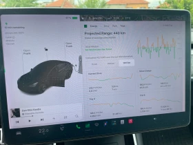 Tesla Model 3 Long Range Dual Motor (4x4), снимка 16