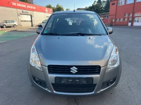Suzuki Splash 