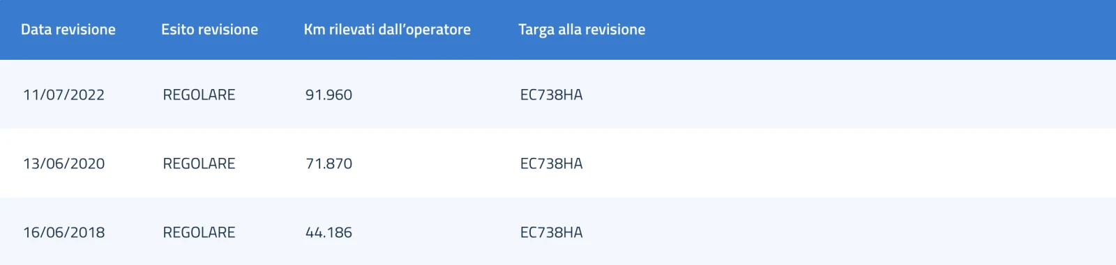 Opel Astra 1.6T COSMO S | Mobile.bg   16