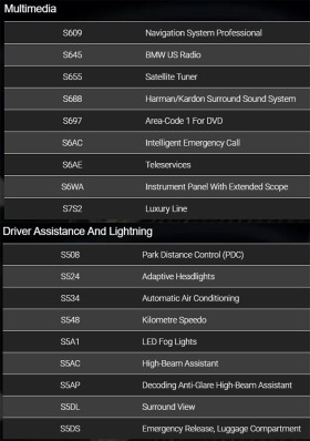 Обява за продажба на BMW 535 Xi Luxury LCI ~37 500 лв. - изображение 11