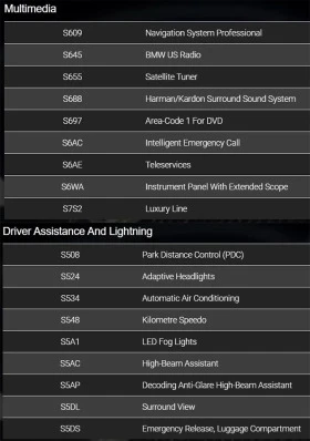 Обява за продажба на BMW 535 Xi Luxury LCI ~36 550 лв. - изображение 11