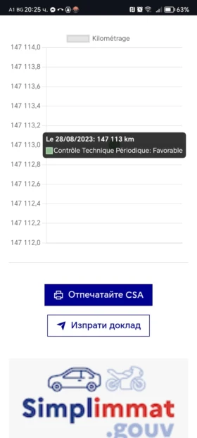 Peugeot 508 2.0.160KC.EAT8.ЛИЗИНГ - 28900 лв. - 15381263 17