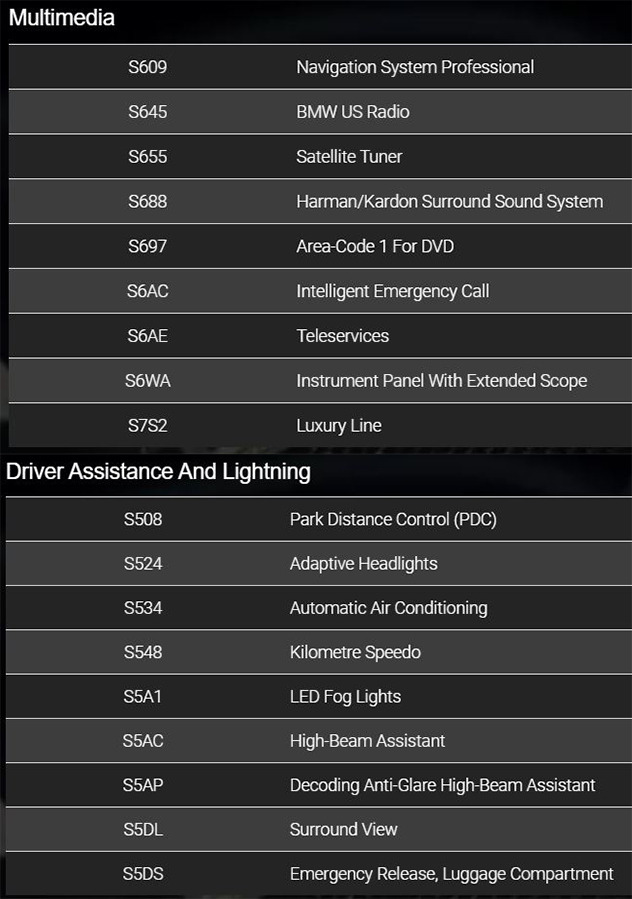 BMW 535 Xi Luxury LCI, снимка 12 - Автомобили и джипове - 45846516