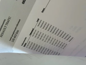 Renault Trafic 128x.km!КЛИМА!EURO6, снимка 17