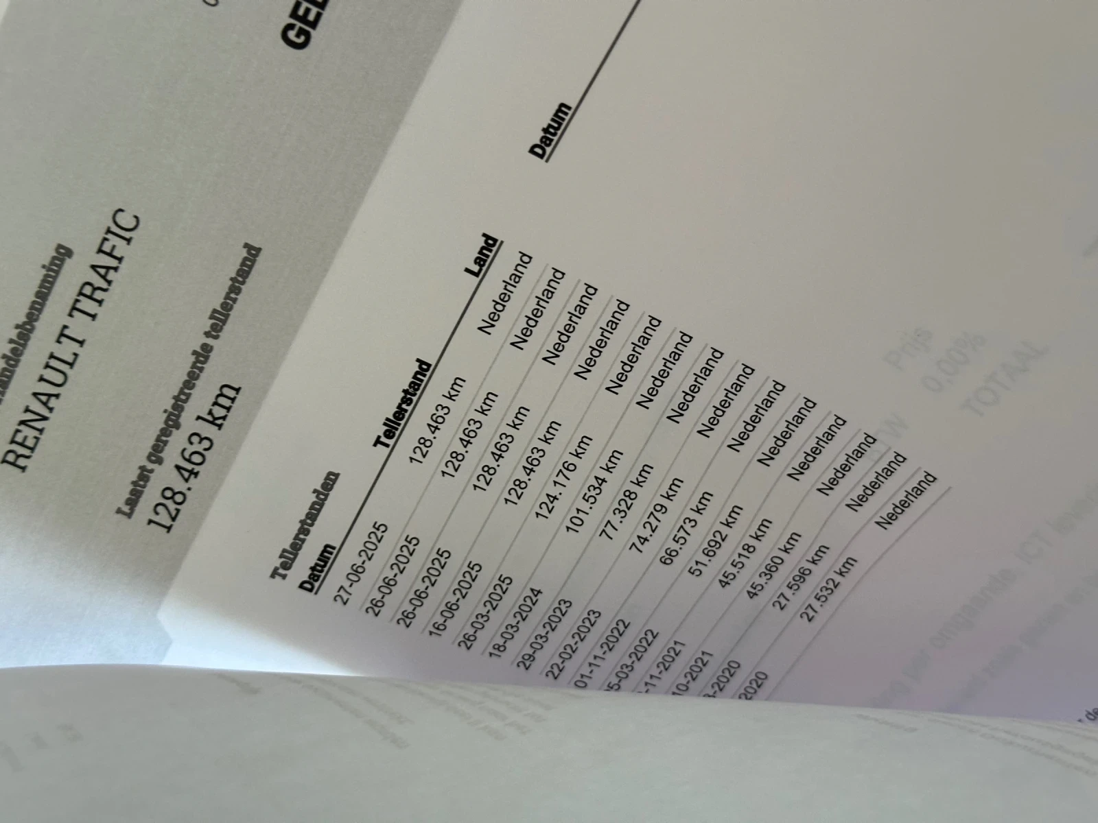 Renault Trafic 128x.km!!EURO6 | Mobile.bg   17