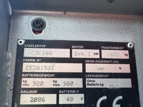 ���������� BT C3E160 48V (���������� / ������ ������ ����������) | Mobile.bg � ����� ������ 13
