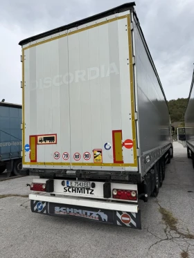����� �� �������� �� ����������� Schmitz