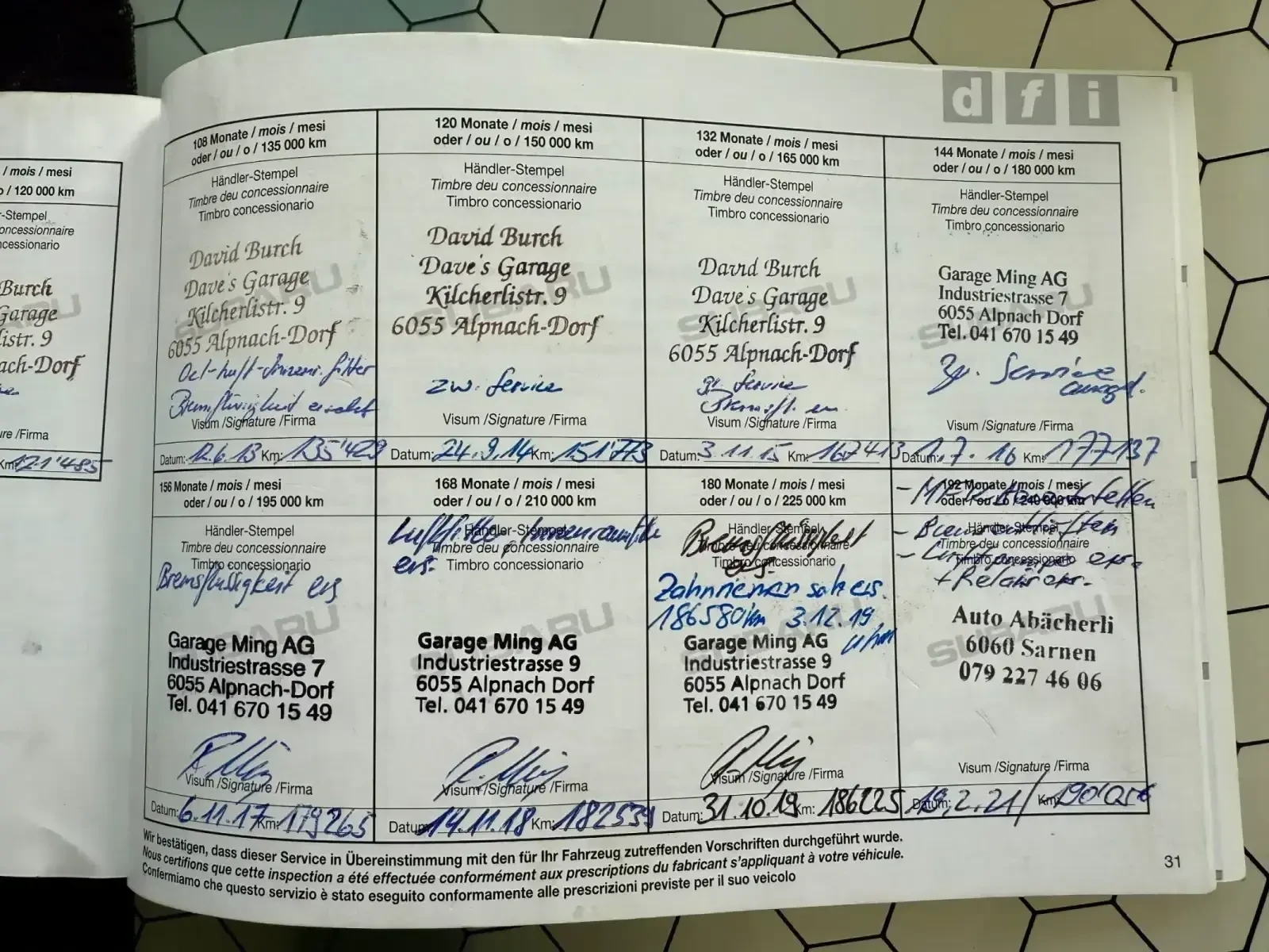 Subaru Forester 🇨🇭 | Mobile.bg   17