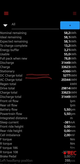 Tesla Model Y LONG RANGE DUAL MOTOR SOH 91, 5%, снимка 14