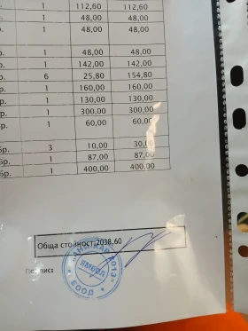 Обява за продажба на BMW 520 ~9 600 лв. - изображение 7