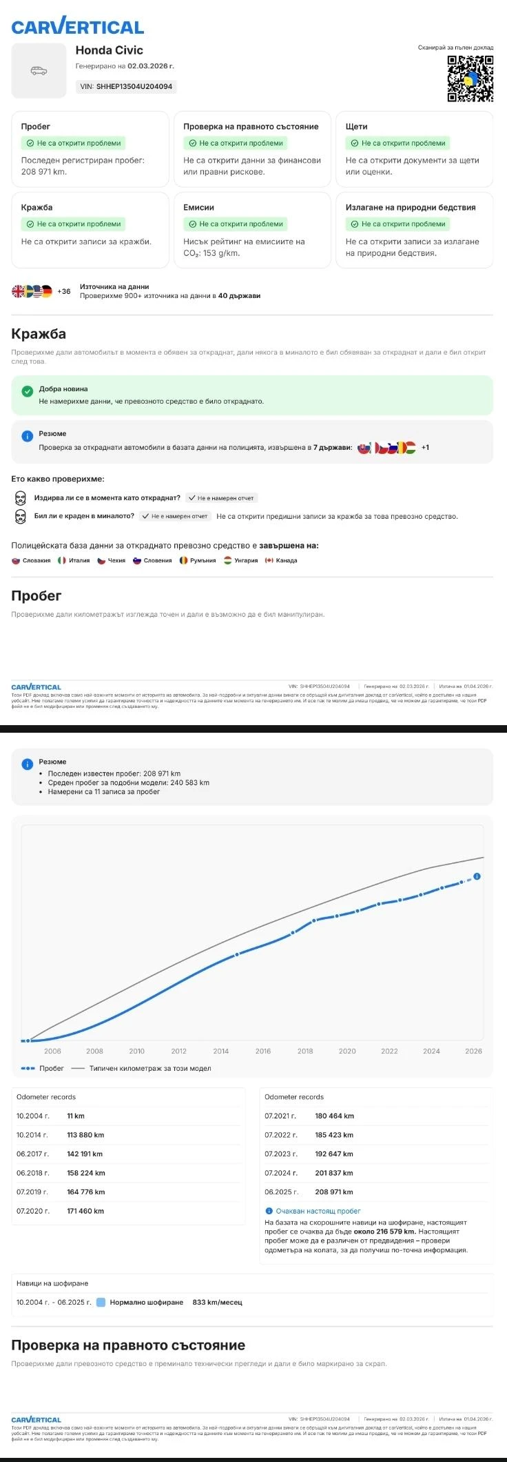 Honda Civic 3DR , снимка 13 - Автомобили и джипове - 53651485