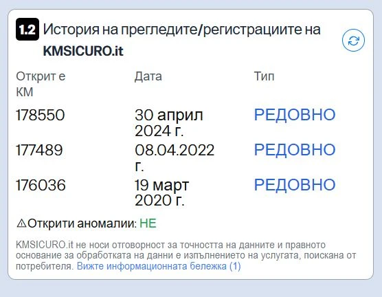 Nissan Qashqai 2.0dCi 4x4 N-TEC ПРОЧЕТИ ОПИСАНИЕТО, снимка 17 - Автомобили и джипове - 53434228