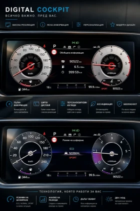 Kia Sportage 4X4 FULL Line | Mobile.bg � ����� ������ 6