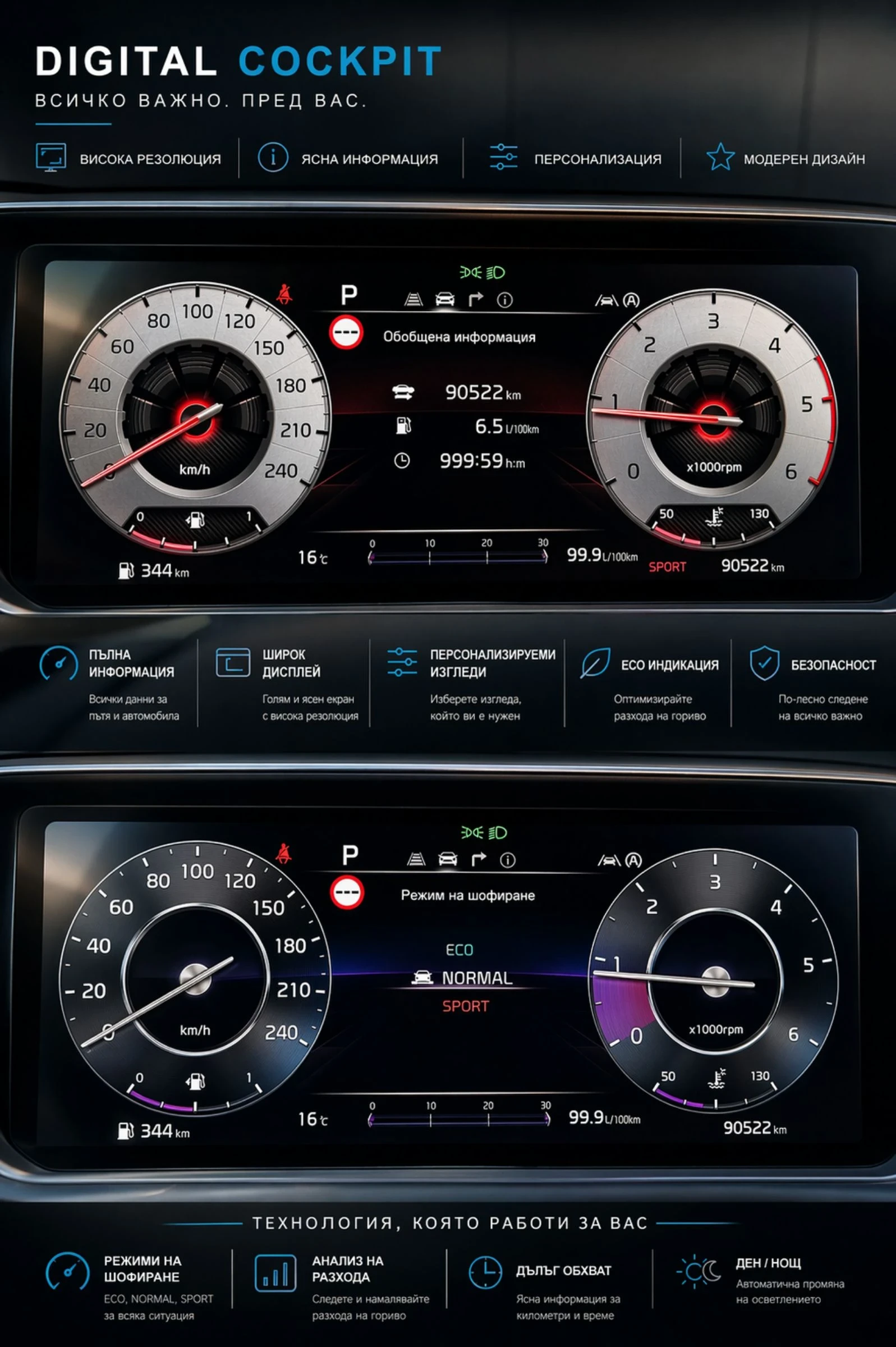 Kia Sportage 4X4 FULL Line, снимка 6 - Автомобили и джипове - 52835056