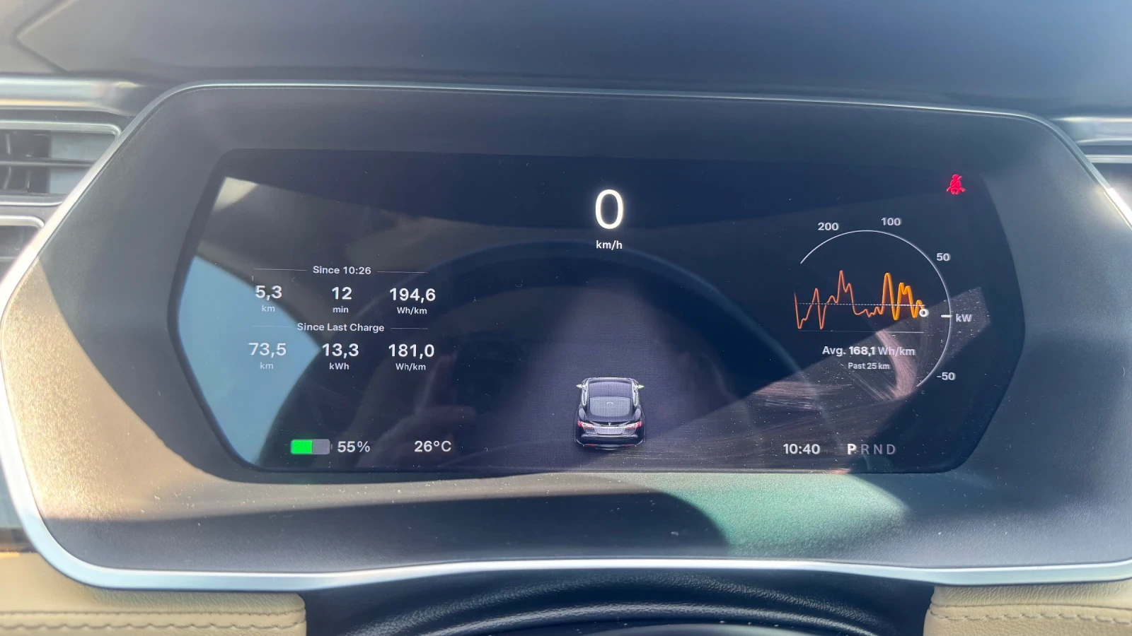 Tesla Model S  - изображение 9