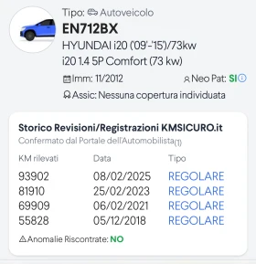 Hyundai I20 1, 4 AUTOMATIC 95хил.км!!! - 13999 лв. / 7157.58 € - 78054801 16