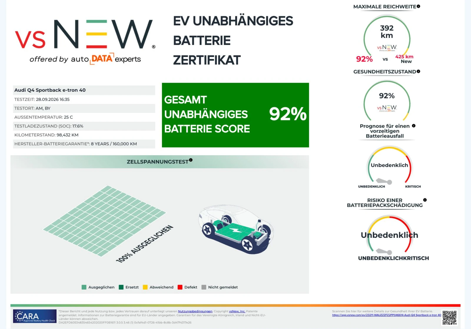 Audi Q4 Sportback 50 Quattro Leather LED Navi 92% SoH | Mobile.bg � ����������� 15
