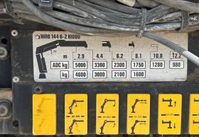 Mercedes-Benz Atego 1522 | Mobile.bg    7