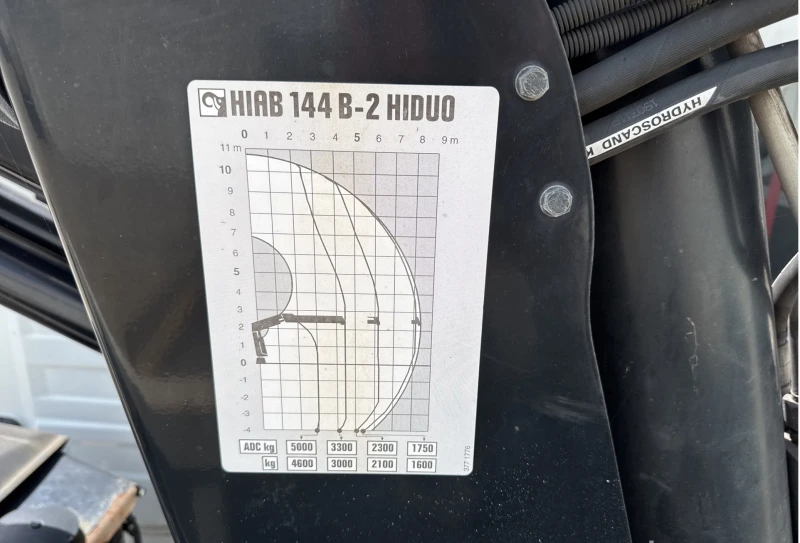 Mercedes-Benz Atego 1522, снимка 9 - Камиони - 52334778