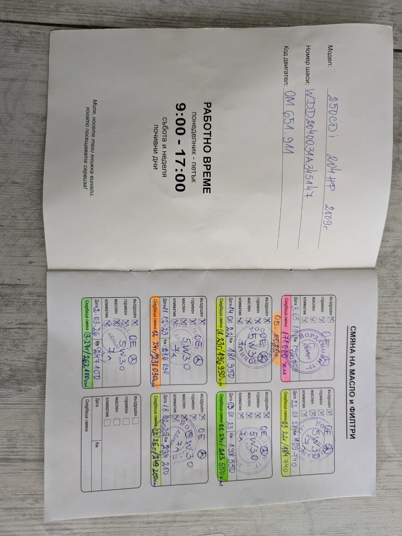Mercedes-Benz C 250 | Mobile.bg � ����������� 15