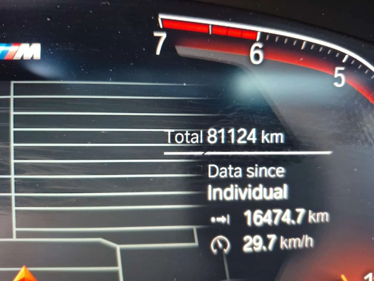 BMW X4 30i M-Sport * CARFAX *  | Mobile.bg � ����������� 9