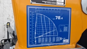 Iveco Eurocargo ML120E25 НАЛИЧЕН, снимка 4