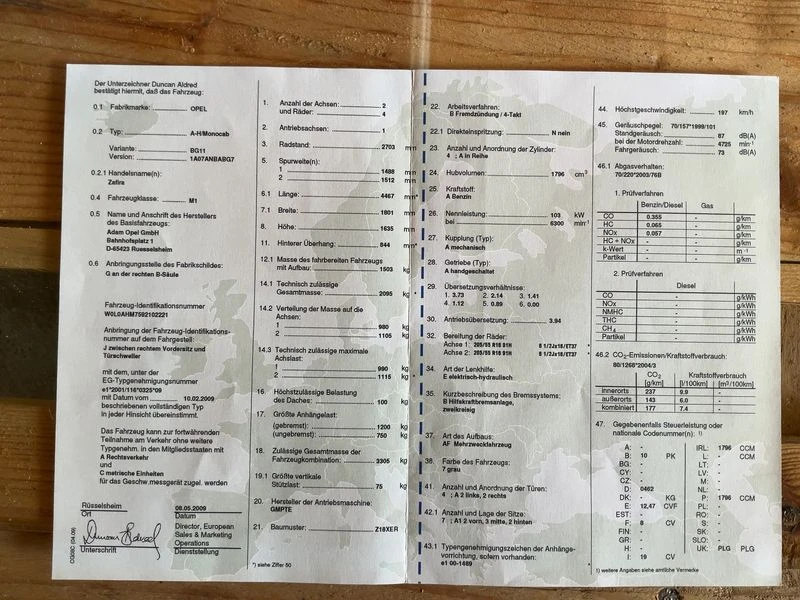 Opel Zafira Zafira 1.8 Edition | Mobile.bg � ����������� 6