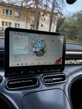 Smart #1 Pro + , снимка 7