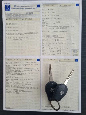 Nissan Micra 1.2 ������.80.�� | Mobile.bg � ����� ������ 2