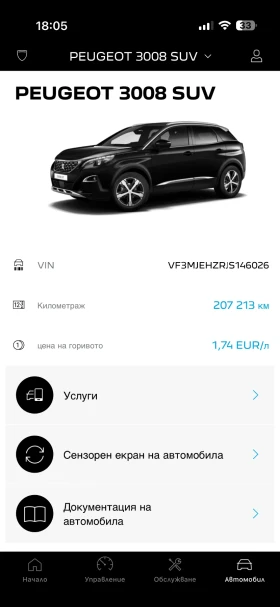 Peugeot 3008 2.0 Hdi -GTline , снимка 16