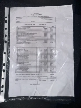 Seat Leon 1.9 TDI | Mobile.bg    11