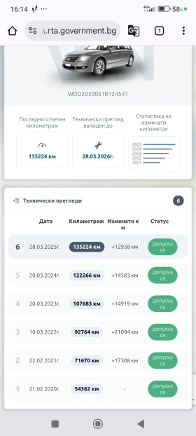 Mercedes-Benz C 220 CDI 4matic Панорама - 35555 лв. - 16528929 10