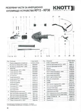   TrendEx ,  | Mobile.bg    2