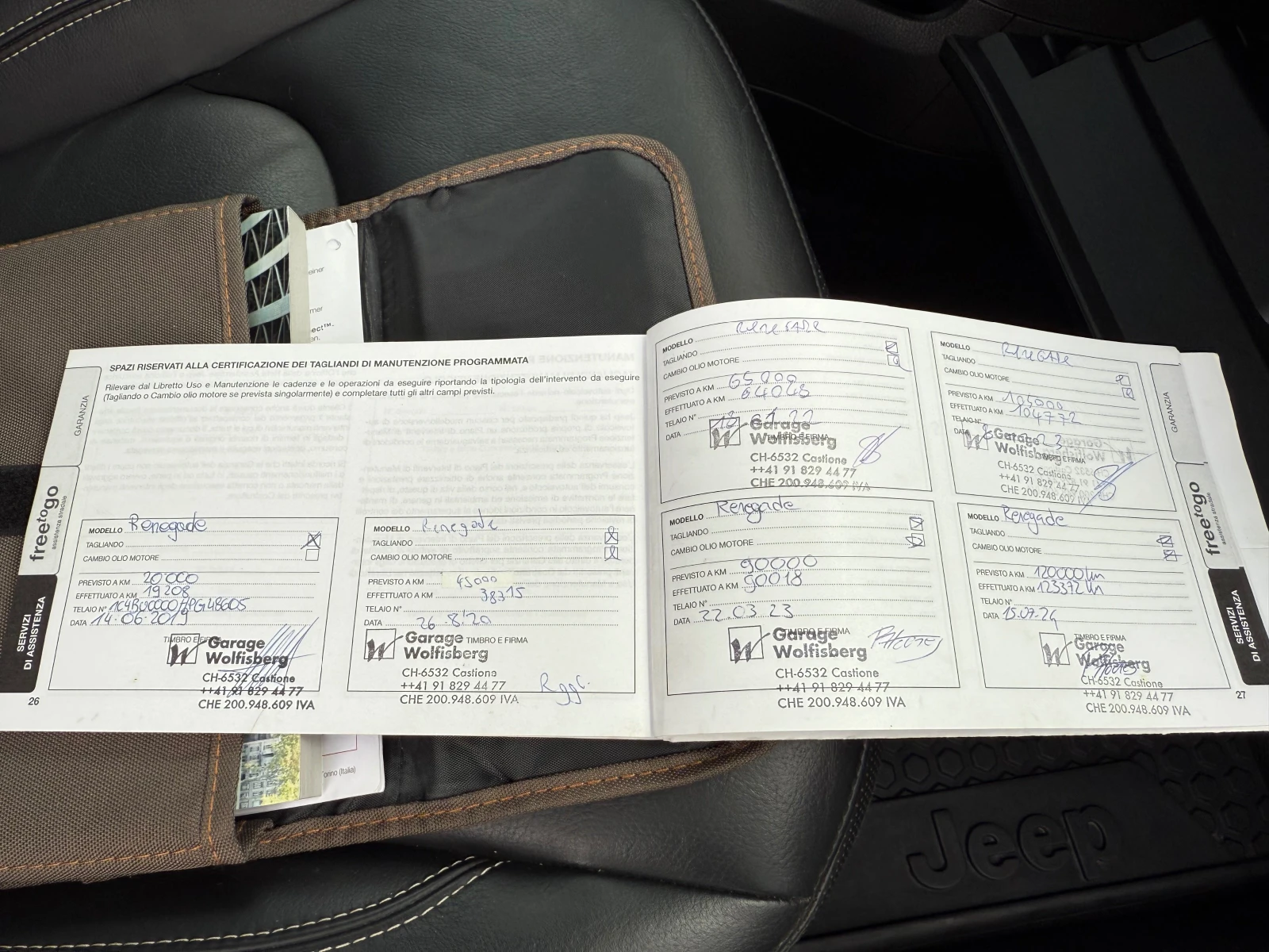 Jeep Renegade LIMITED  | Mobile.bg   14