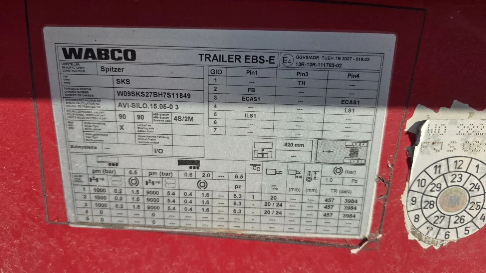 ����������� Spitzer 66 ���, �� | Mobile.bg � ����������� 14