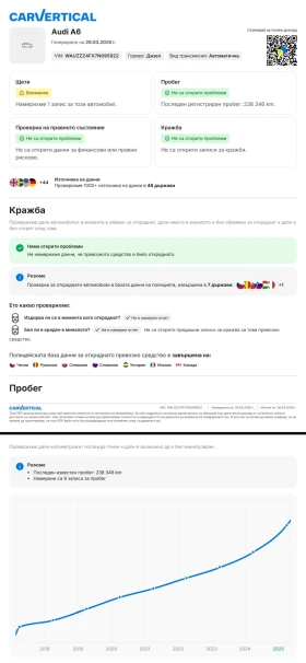Audi A6 3.0TDI 3XSline ЦЕНА ДО КРАЯ НА МЕСЕЦ МАЙ!!!, снимка 15
