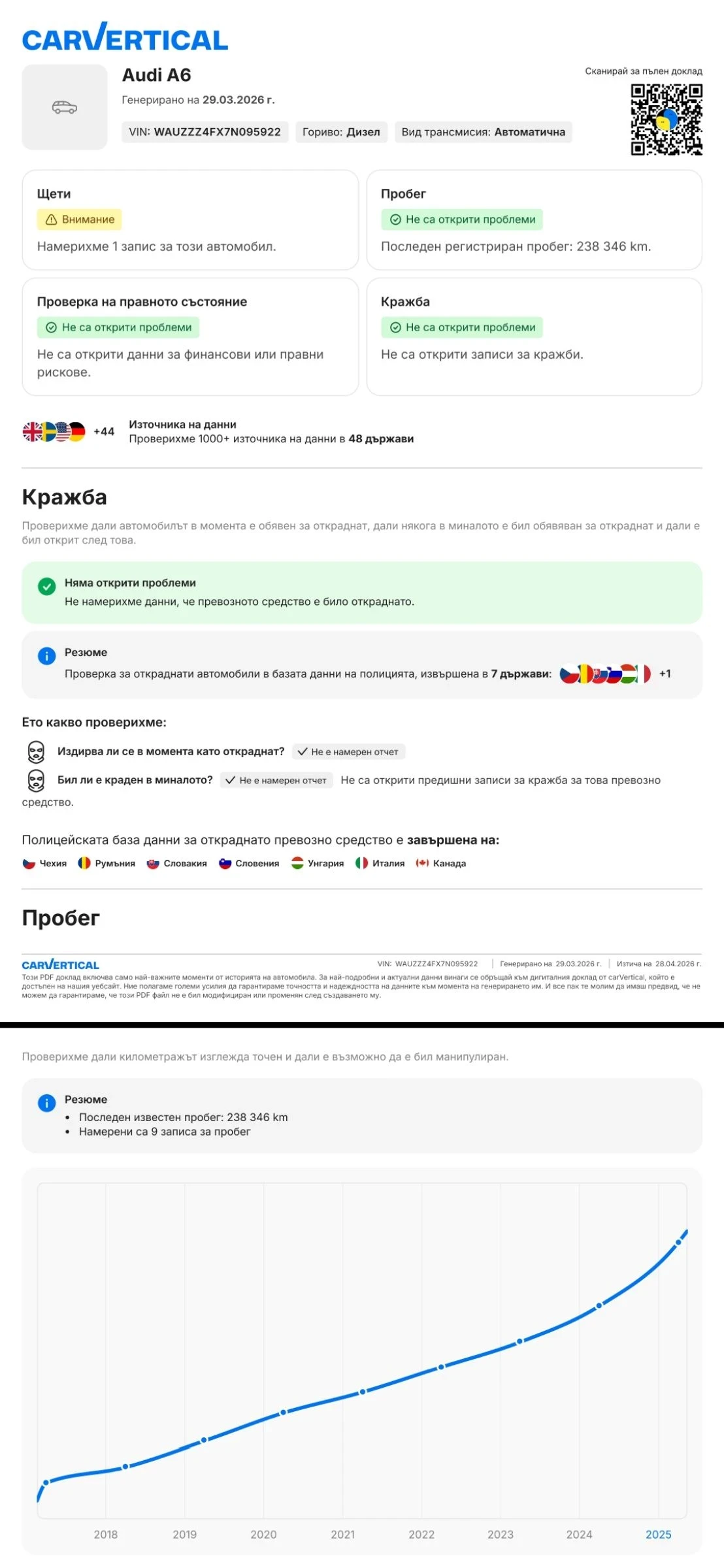 Audi A6 3.0TDI 3XSline ЦЕНА ДО КРАЯ НА МЕСЕЦ МАЙ!!!, снимка 15 - Автомобили и джипове - 54174965