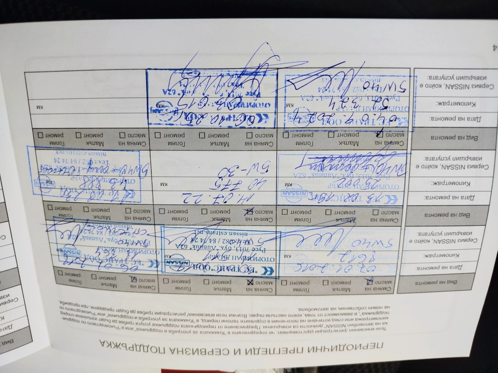 Nissan Qashqai 1.2 DiG, снимка 15 - Автомобили и джипове - 54306253