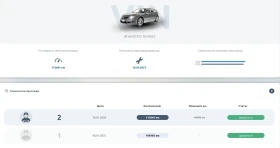 Nissan Leaf , снимка 6