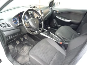 Suzuki Baleno 1.2 ��� ��������� | Mobile.bg � ����� ������ 7