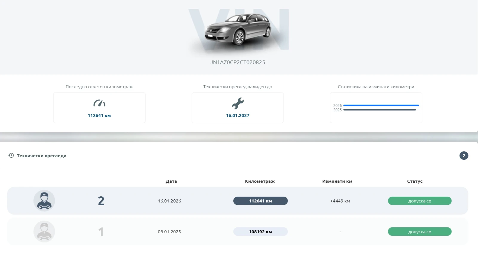 Nissan Leaf , снимка 6 - Автомобили и джипове - 56171943