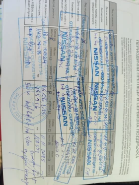 Nissan Navara 2.3 dci - 23500 € / 45962.00 лв. - 66125499 15