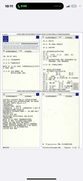 Dacia Duster 1.5d Италия - 1599 € / 3127.37 лв. - 88270882 11